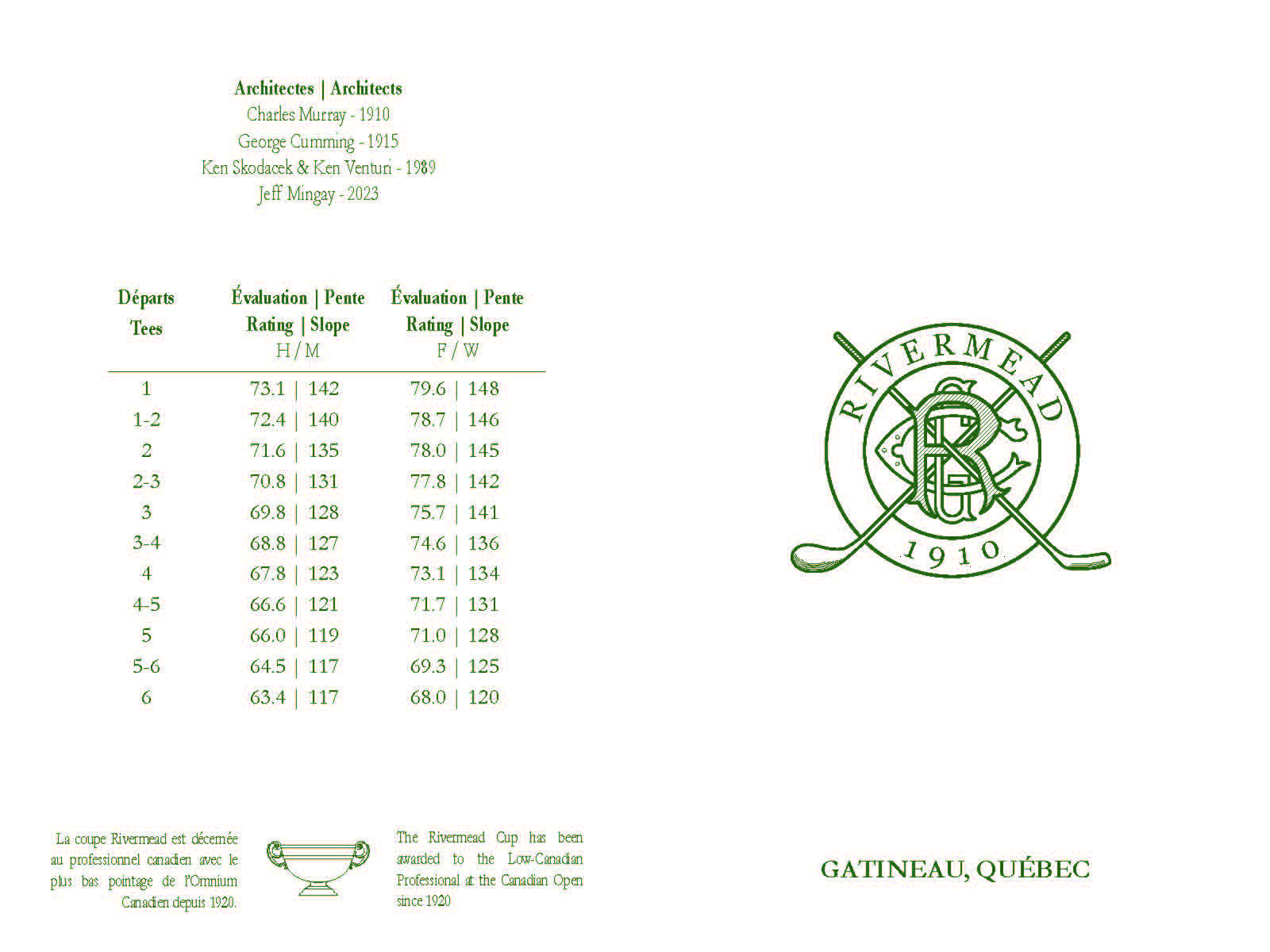 The 2026 Rivermead scorecard cover, listing architects Charles Murray, George Cumming, Ken Skodacek and Ken Venturi, and Jeff Mingay